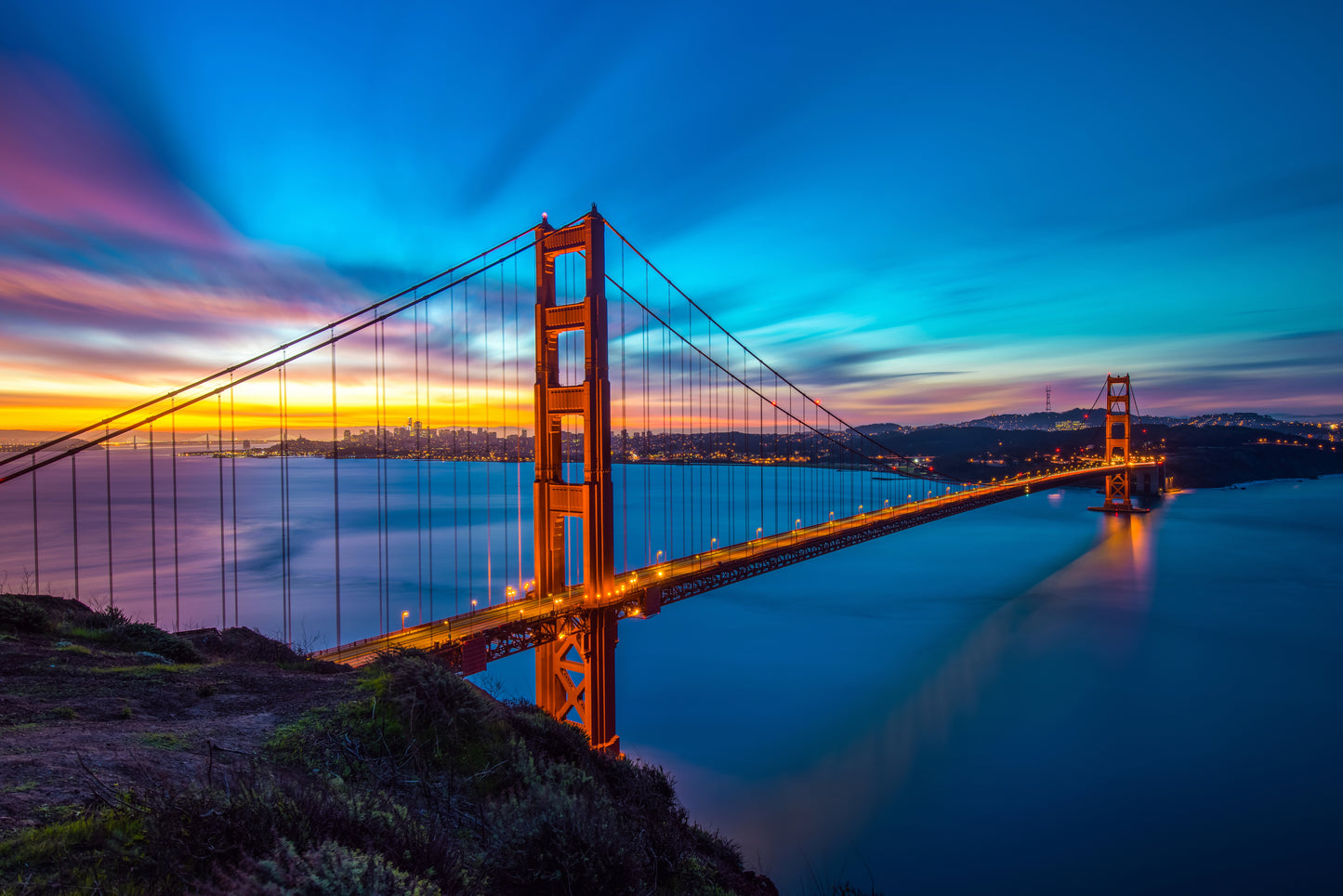 Sunsets on the Golden Gate Bridge